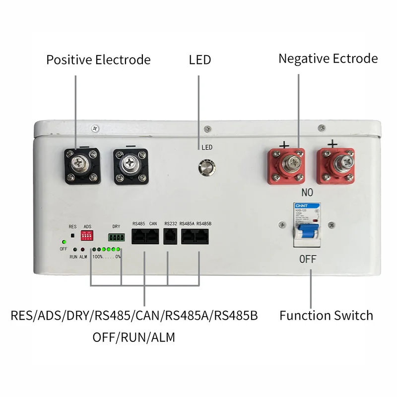 JM Display battery level 15Kwh lithium ion batteries 48V 51.2V lithium iron phosphate batteries