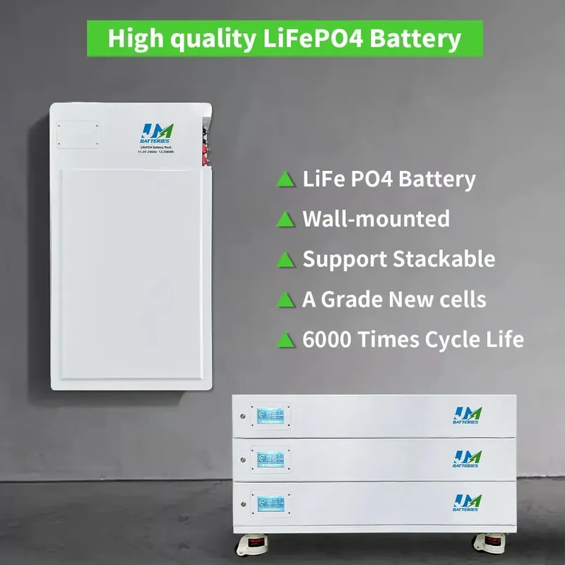 51.2V 900ah Stackable Stacked Home Energy Storage LiFePO4 Battery 48V Lithium Ion Battery