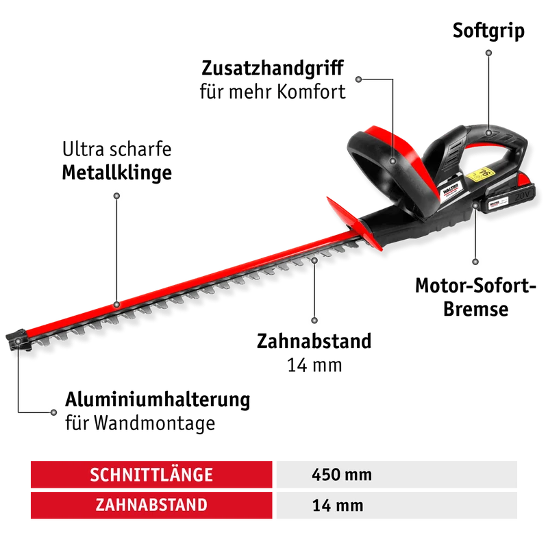 Akku Gartengeräte Set 20 V