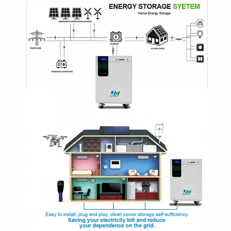 48V 51.2V 200ah Movable Energy Storage Lithium Battery 10kwh LiFePO4 Battery Pack Battery for Home Energy Storage Power