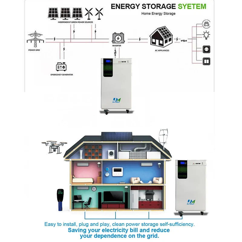 15kwh LiFePO4 Battery Portable Power System 48V 51.2V 300ah Lithium Ion Battery Home Energy Storage System