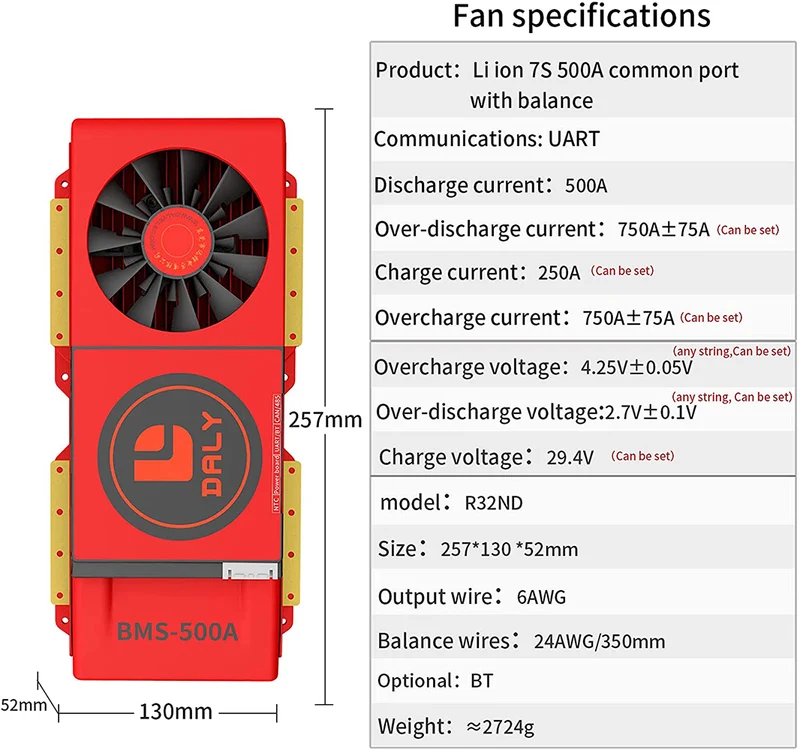 Daly smart bms Li-ion 7S 24V 500A with Fan bluetooth 52130257