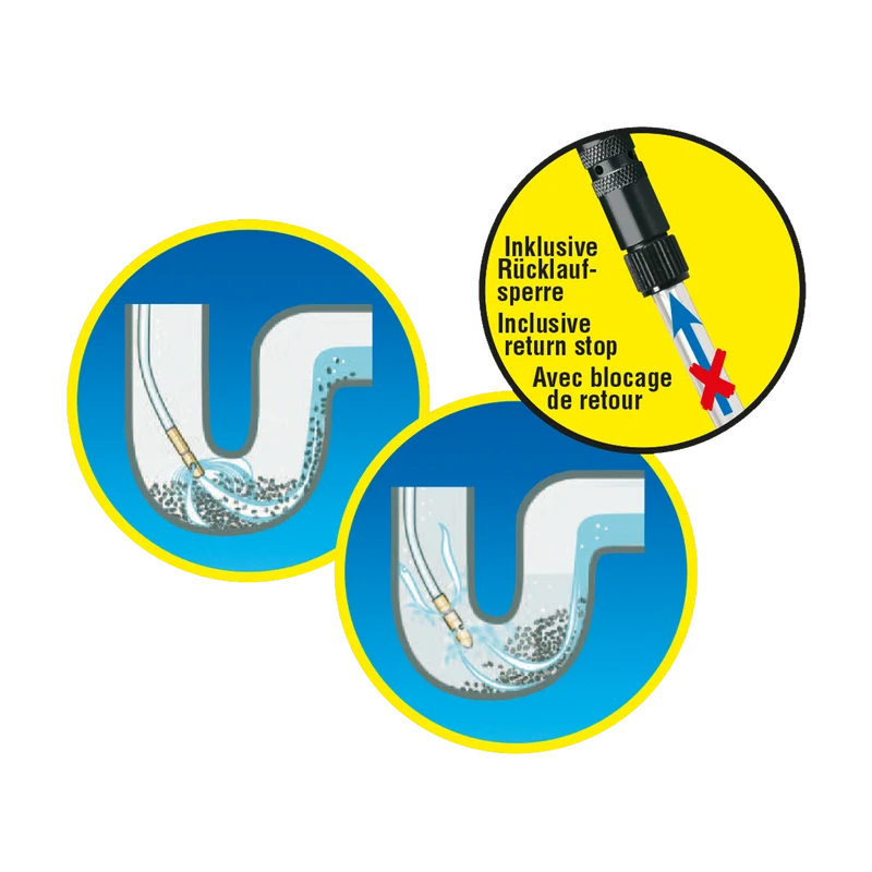 Pressluftrohrreiniger & Abflussreiniger