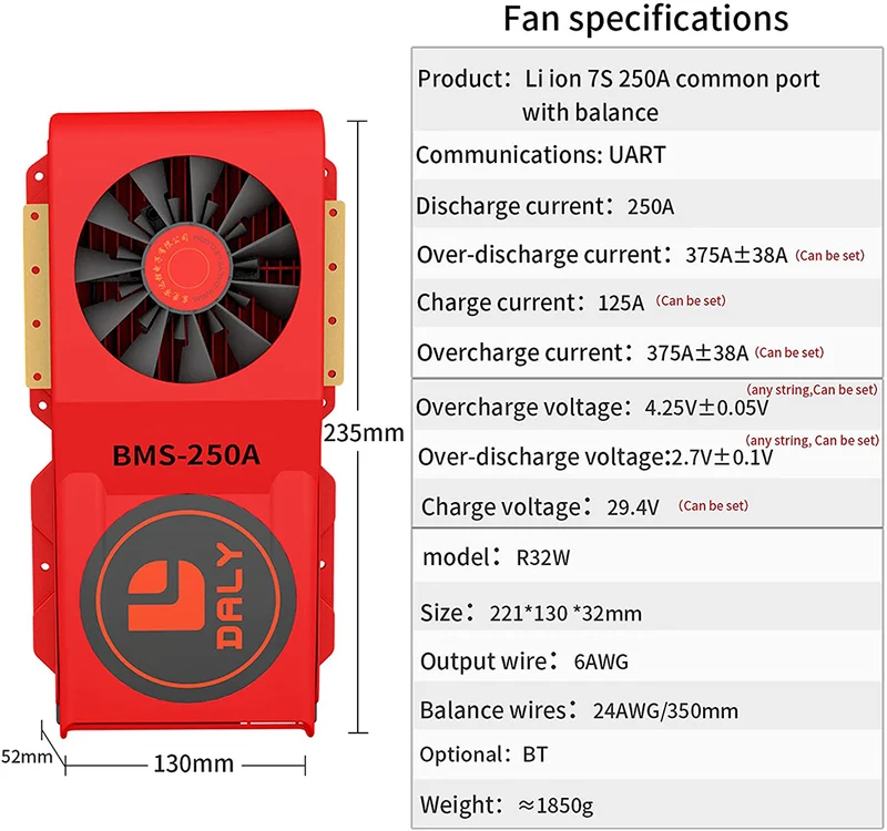 Daly smart bms Li-ion 7S 24V 250A with Fan bluetooth 52130235