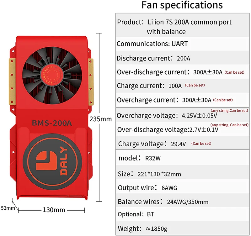 Daly smart bms Li-ion 7S 24V 200A with Fan bluetooth 52130235