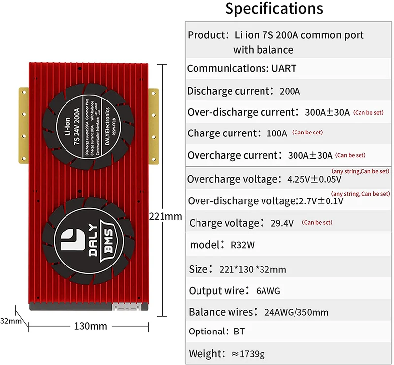 Daly Smart bms Li-ion 7S 24V 200A mit bluetooth 32130221