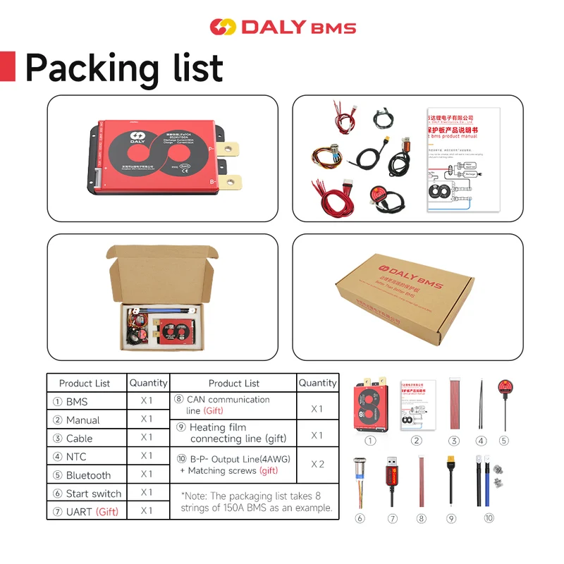 Daly BMS LiFePO4 4S 12V 100A separate Lithiumbatterie BMS