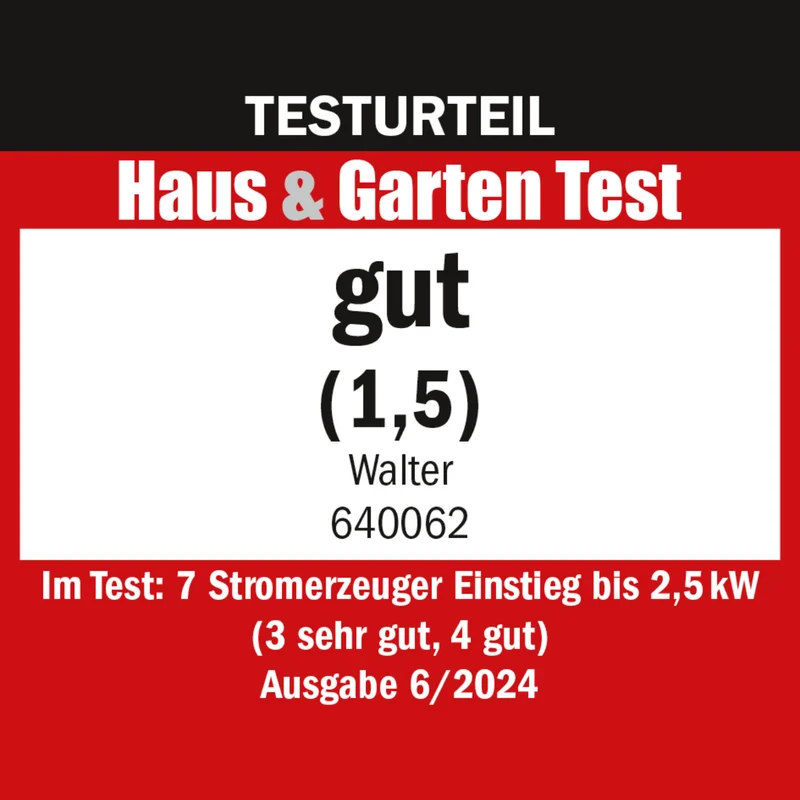 Inverter Stromerzeuger 1000 W