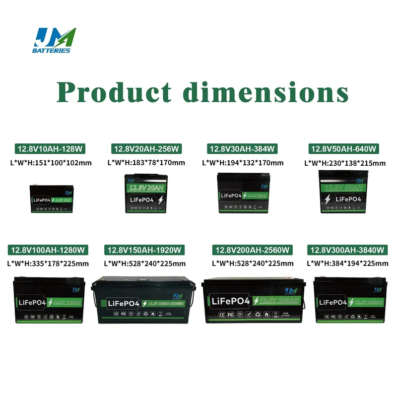 12.8V 100ah 200ah 300ah Lithium-Ion Battery Replacement for Lead-Acid!