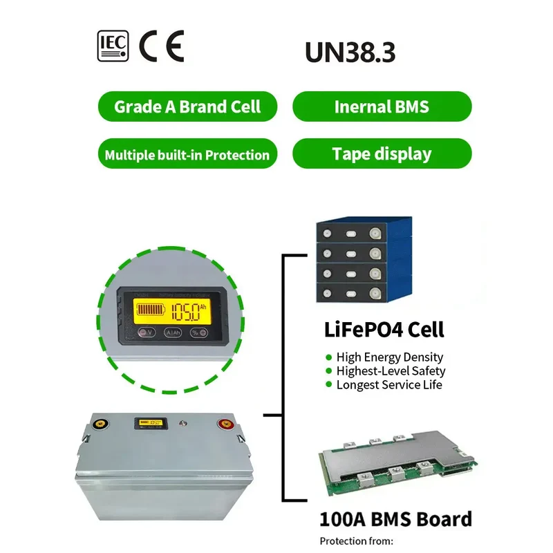 12.8V 200AH 2.56KWH Solar Energy LiFePO4 Battery