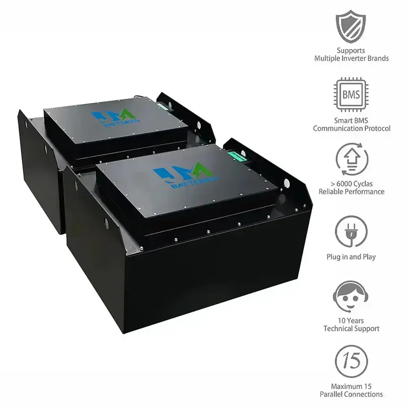 Forklift 72V 240AH Li-ion Battery Cells Lithium-Ion Battery