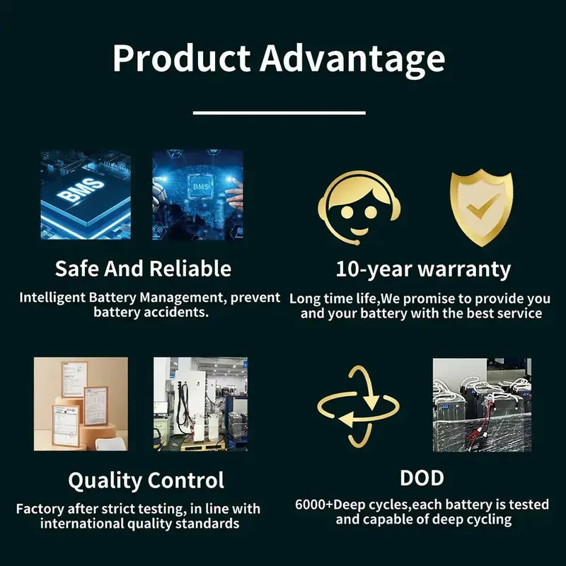 Forklift 72V 240AH Li-ion Battery Cells Lithium-Ion Battery