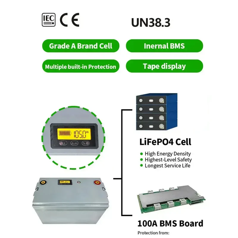 Factory Price 12.8V 150AH Solar Storage Lithium Ion Battery