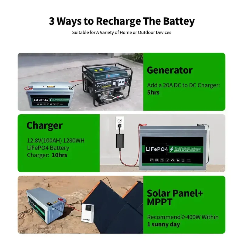 Factory Price 12.8V 150AH Solar Storage Lithium Ion Battery