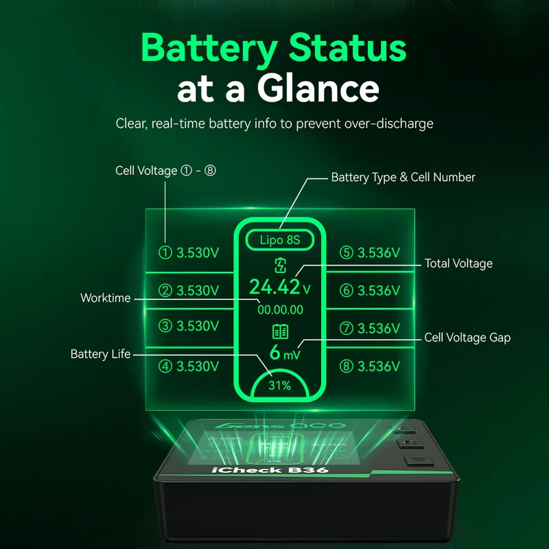 Gens ace iCheck B36 | Intelligenter RC-Batterieprüfer