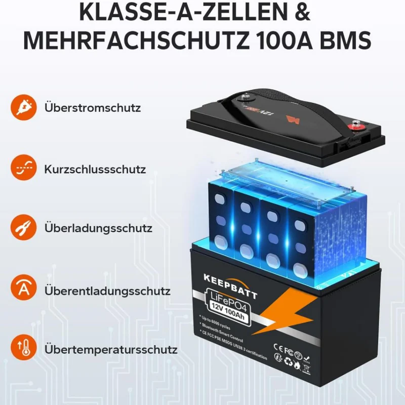 12.8V 100AH 50AH LiFePO4 Akku Batterie mit Bluetooth BMS Für boot RV UNS EU Steuer Freies