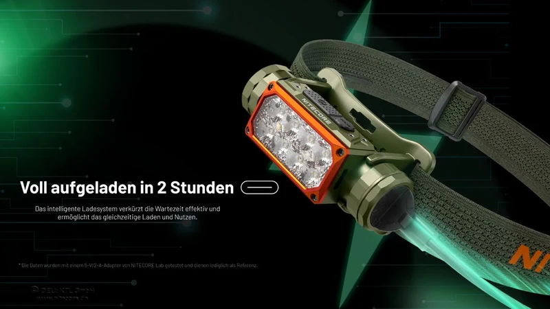 Nitecore HC65 UHE Hunting Edition Stirnlampe aus Metall, 2000 Lumen, 3 Lichtquellen, wiederaufladbar