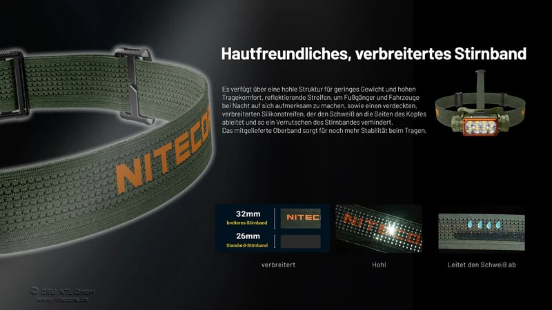 Nitecore HC65 UHE Hunting Edition Stirnlampe aus Metall, 2000 Lumen, 3 Lichtquellen, wiederaufladbar