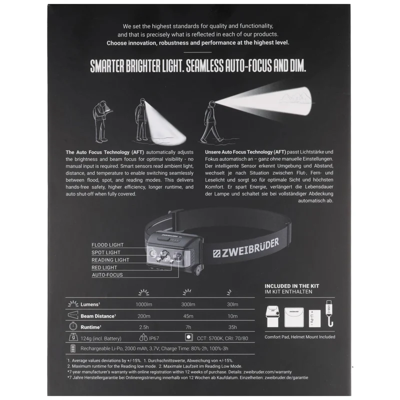 Zweibrüder Kopflampe ZB5H mit 1.000 Lumen / 200 Metern und Autofokus