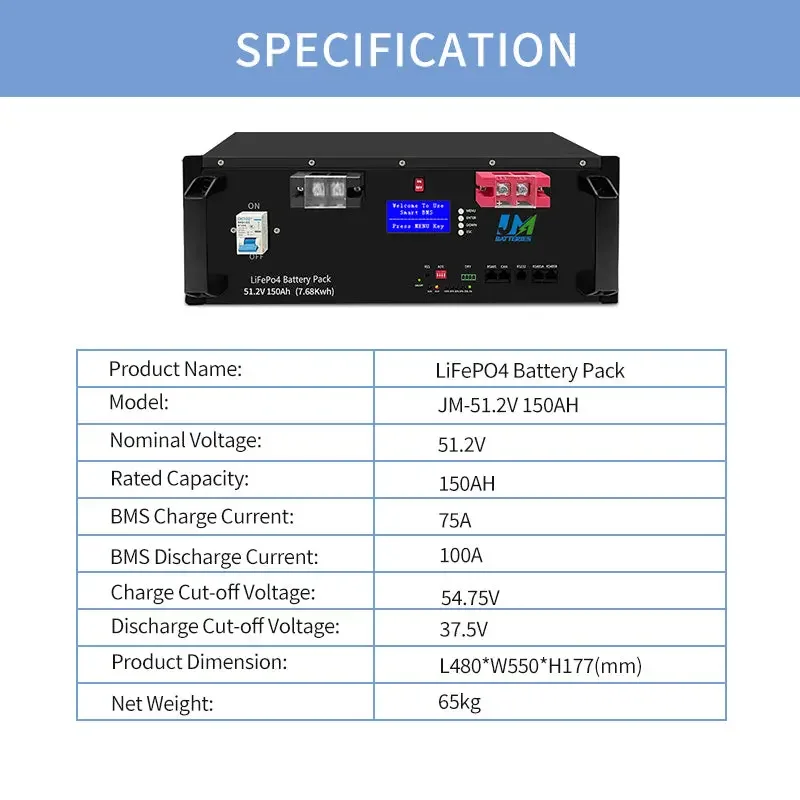 Lithium Ion Battery Pack LiFePO4 Battery 51.2V 150Ah