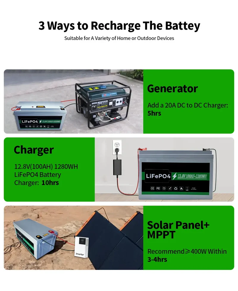 LiFePo4 1 2.8V 100AH lithium battery