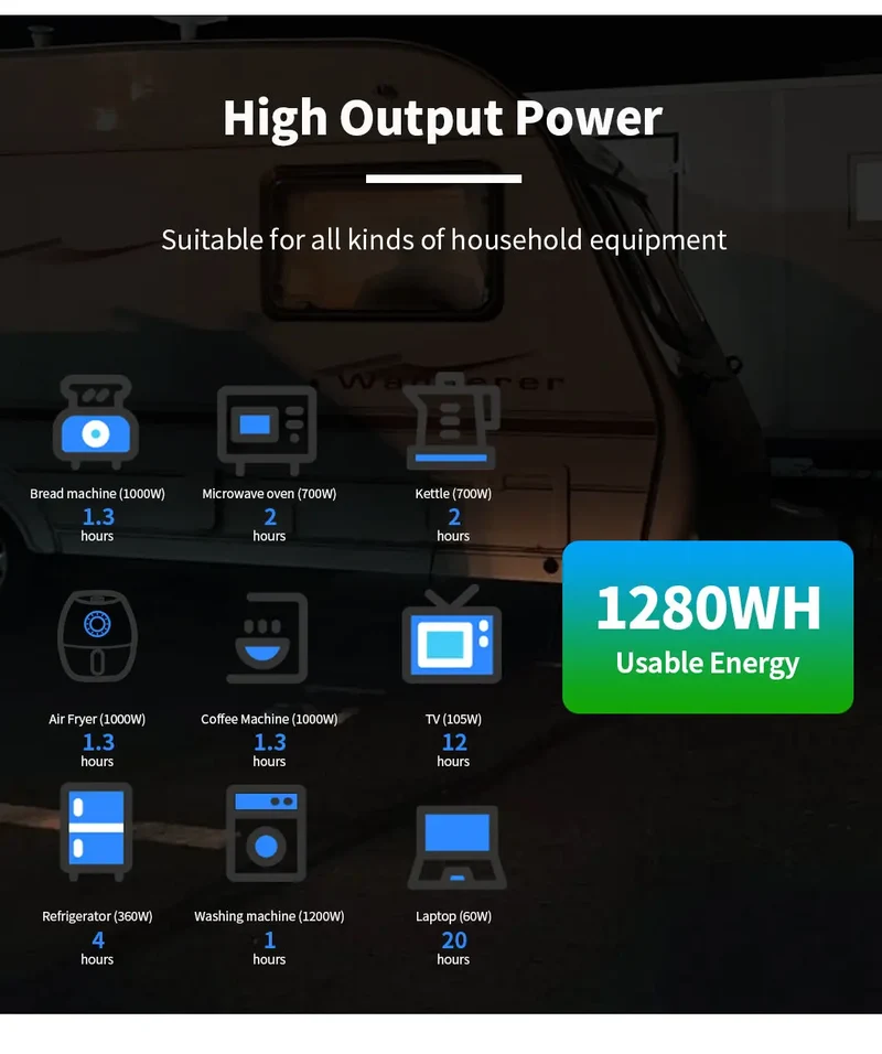 LiFePo4 1 2.8V 100AH lithium battery