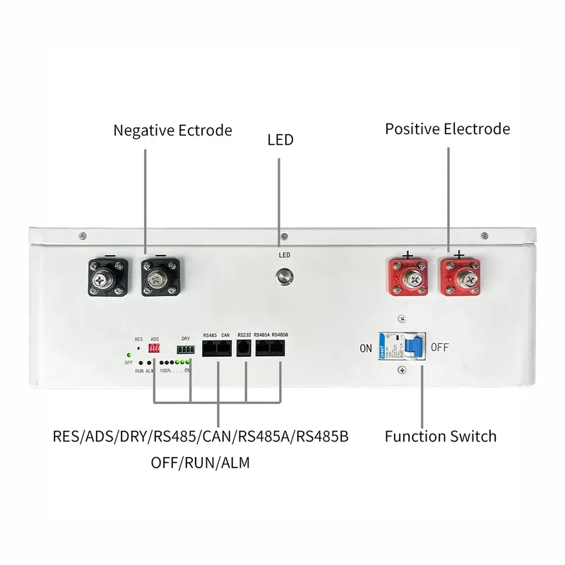51.2V 200AH Wall Mounted Battery For Home