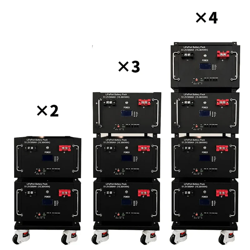 15KWH 51.2V 300A Solar Energy Storage Stackable Battery