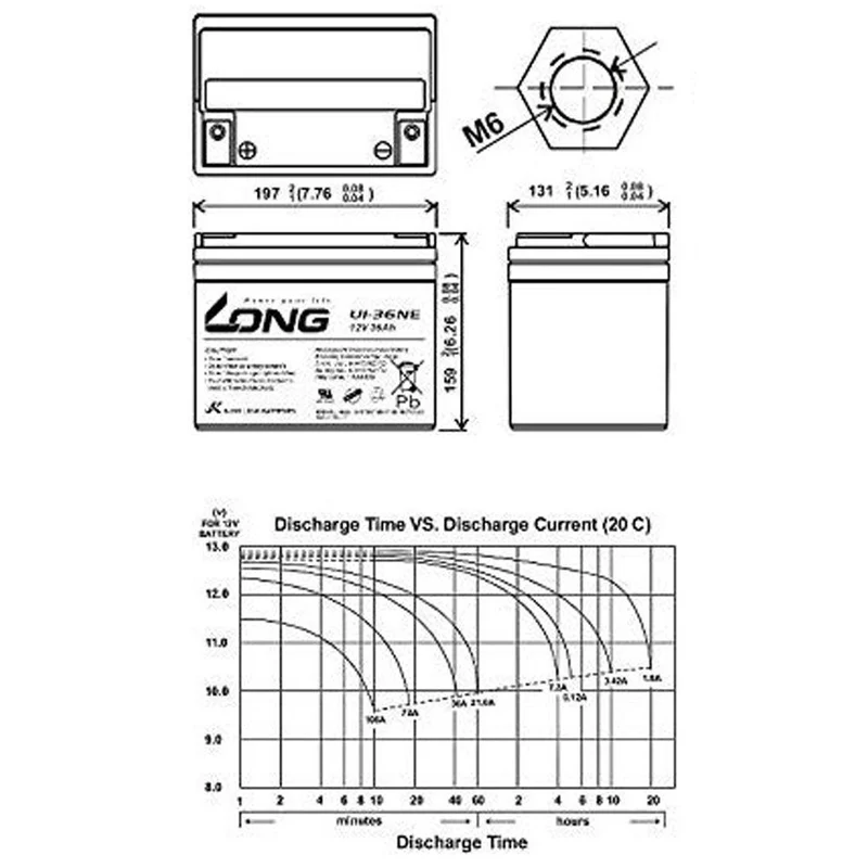 Kung Long U1-36NE F8 Zyklenfest Blei-Vlies-Akku, 12Volt, 36Ah, M6 Innengewinde