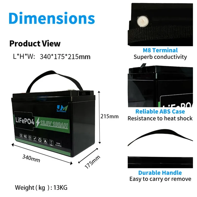 lithium ion battery fire hazard