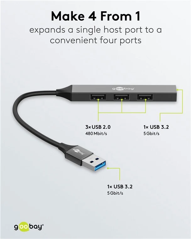 Goobay Slim 4-Port USB-Hub, USB-A auf USB-A, USB 3.2 - USB-A-Stecker (USB 3.2) > 1x USB-A-Buchse (USB 3.2), 3x USB-A-Buchse (USB 2.0)