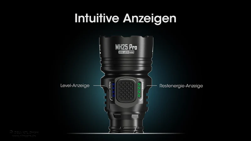 Nitecore Taschenlampe MH25 PRO - 3300 Lumen