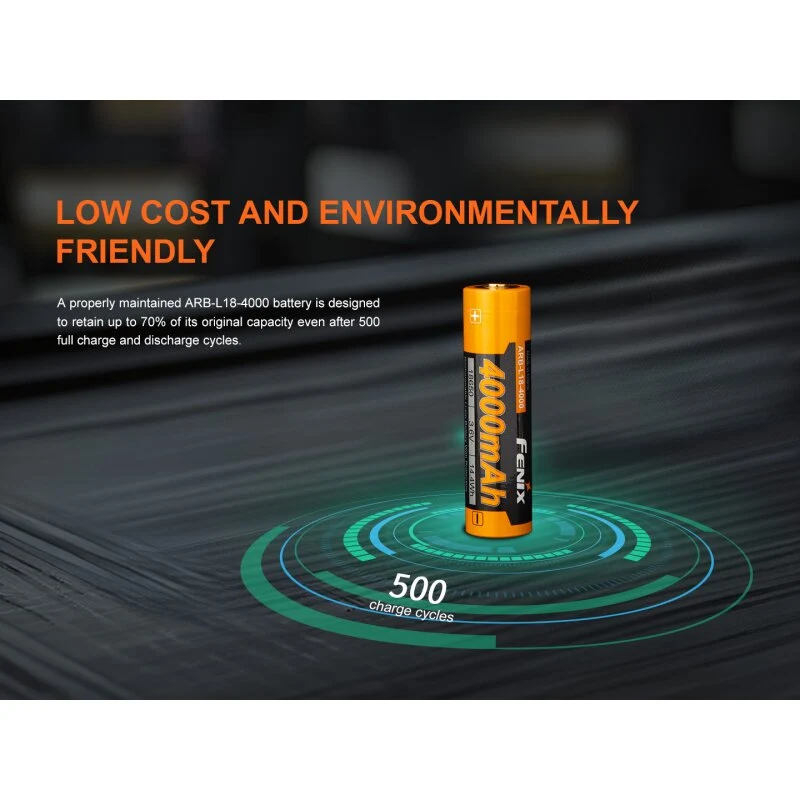 Fenix 18650 Li-Ion-Akku 4000mAh, 3,6V - 3,7V ARB-L18-4000 (Pluspol erhöht, geschützt)