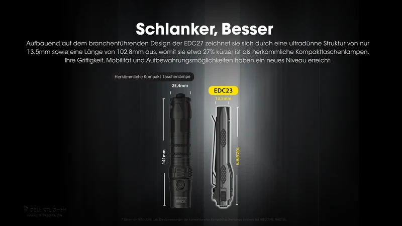 Nitecore Taschenlampe EDC23 SABER - 2500 Lumen