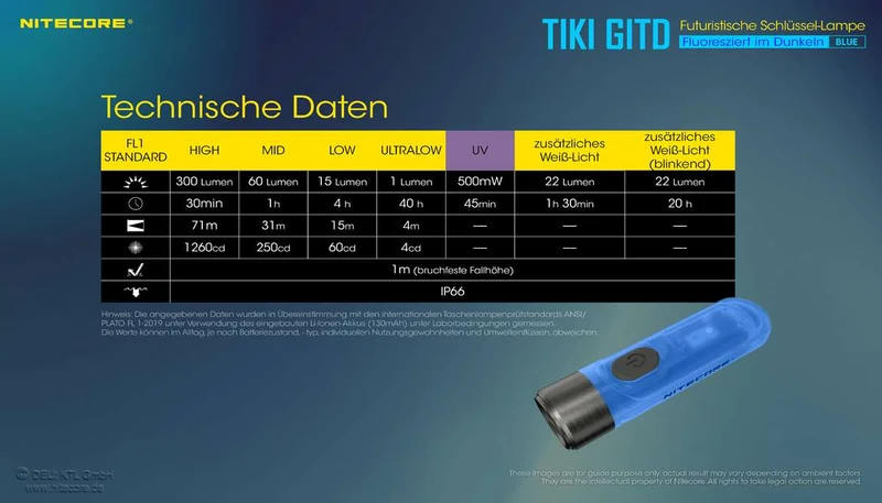 Nitecore TIKI GITD, Glow in the dark, mit UV LED, Schlüsselbundleuchte, wiederaufladbare Schlüsselanhängerlampe, blau