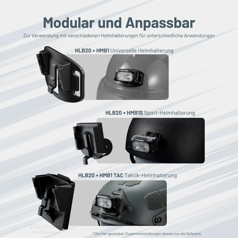 Nitecore Aufnahme für NU5X-Modelle