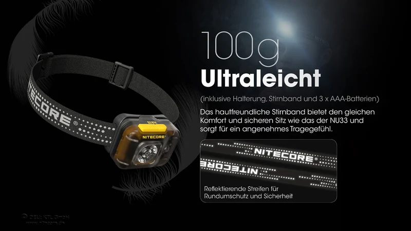 Nitecore Stirnlampe HA13 - 350 Lumen