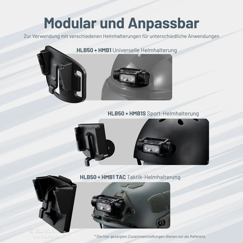 Nitecore Aufnahme für NU2X-Modelle