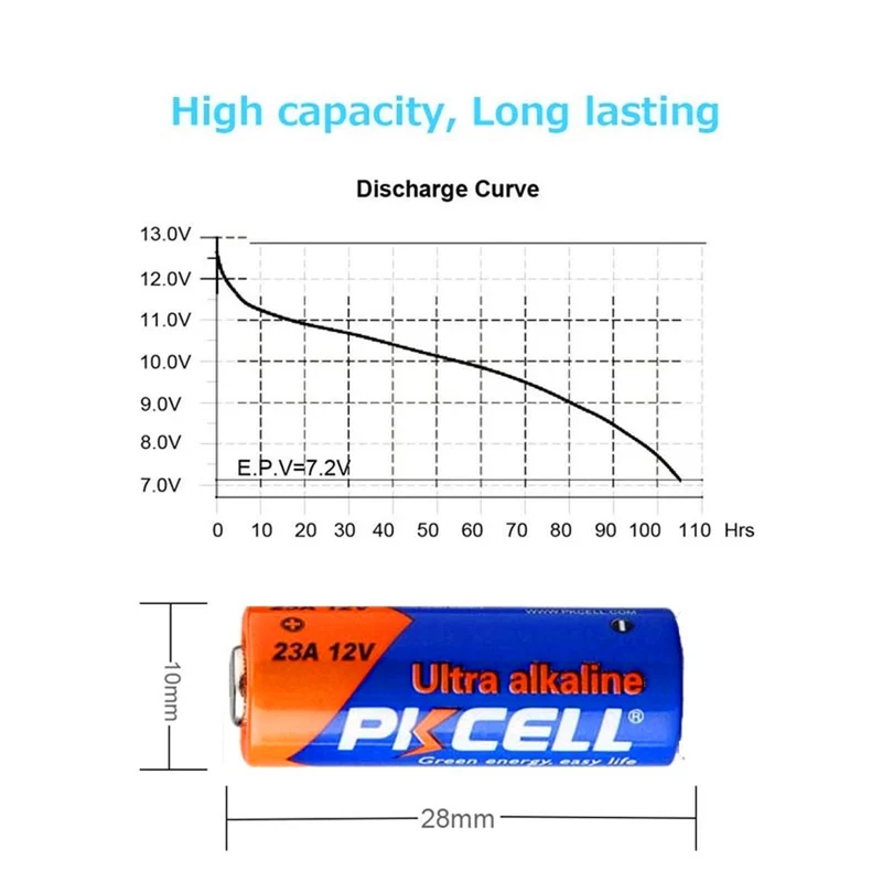 50Pcs/10 karte 23A 12 volt batterie l1028 a23 a 23 rv08 12 v Alkaline batterie Primären Trocken Batterien für wecker