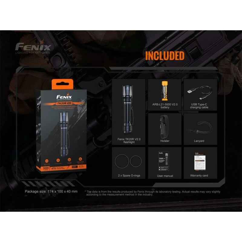 Fenix TK20R V2.0 LED Taschenlampe