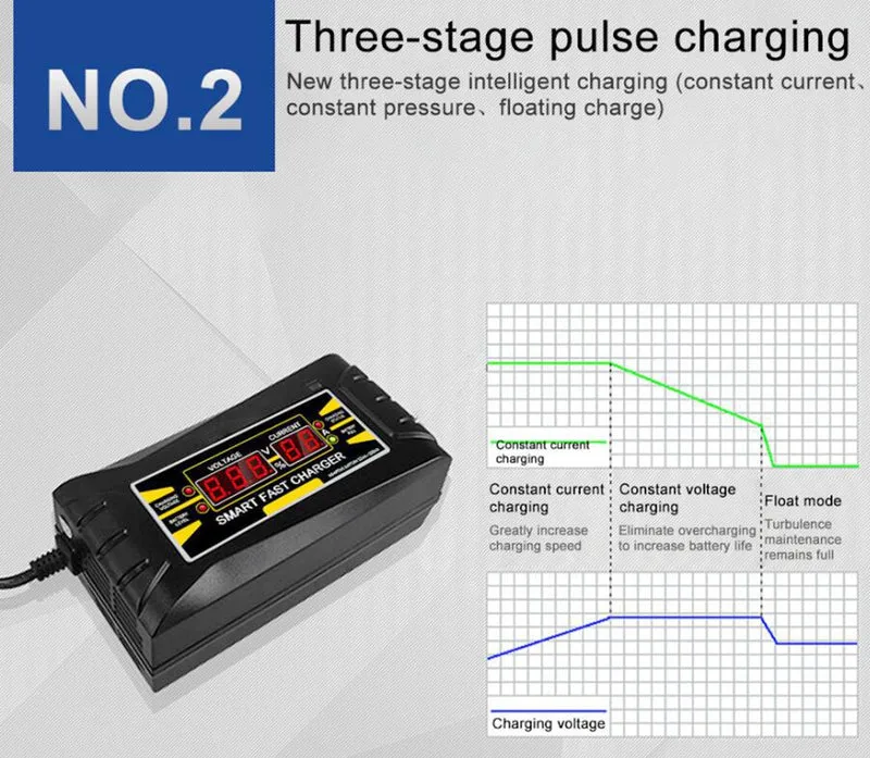 Automatisches Smart-Ladegerät für trockenes, nasses Gel-Blei-Säure-Akku Autobatterieladegerät 12V 10A EU / US 110-240V AC-Eingang