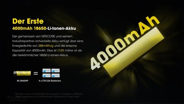 Nitecore 18650 Li-Ion Akku, NL1840HP, 4000mAh, mit Schutzschaltung