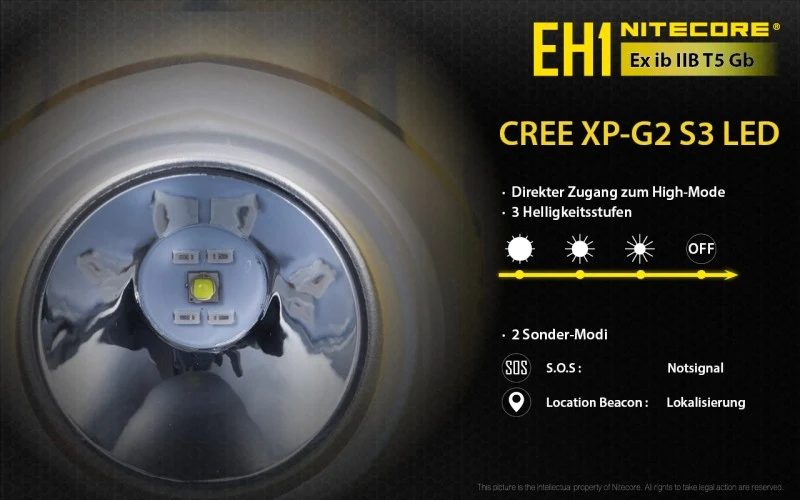 Nitecore EH1 Kopflampe CREE XP-G2 S3 LED 260 Lumen - ex-geschützte Lampe