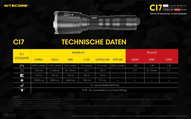 Nitecore Taschenlampe Chameleon CI7Nitecore