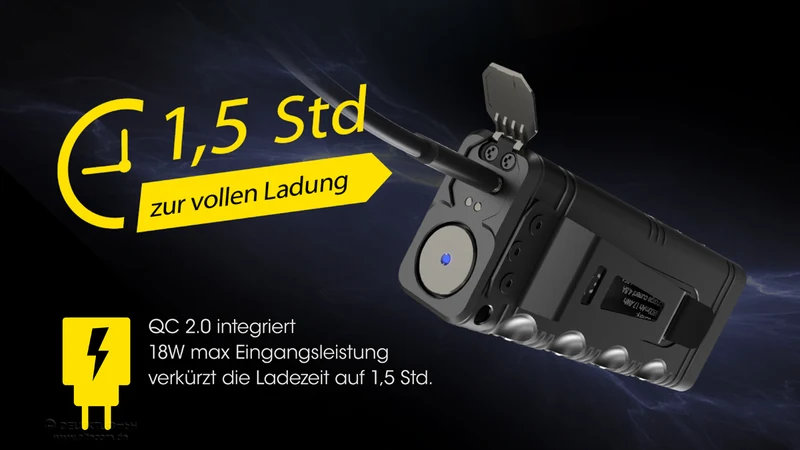 Nitecore TM12K LED-Taschenlampe mit 12000 Lumen, ergonomisches Gehäuse, OLED-Display, eingebauter 21700 4800mAh Li-Ion Akku