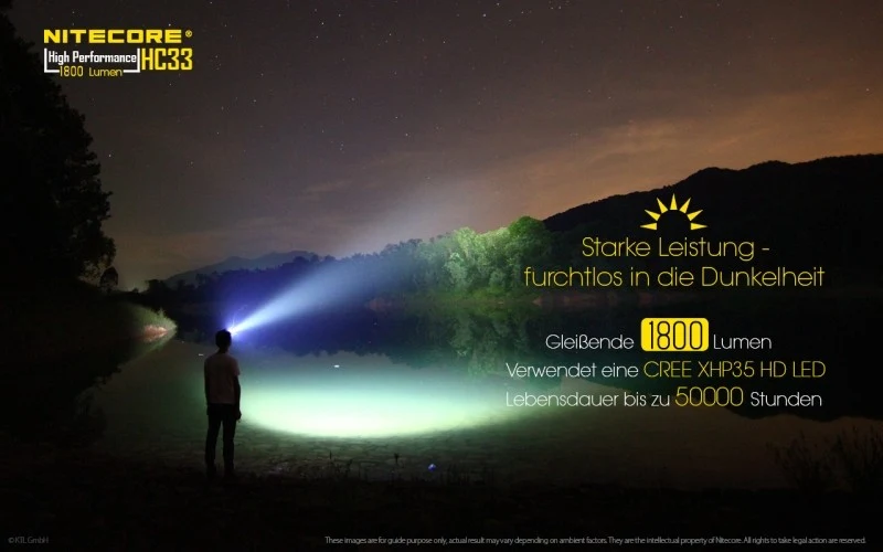 Nitecore HC33 LED Kopflampe, Stirnlampe CREE XHP35 HD LED 1800 Lumen