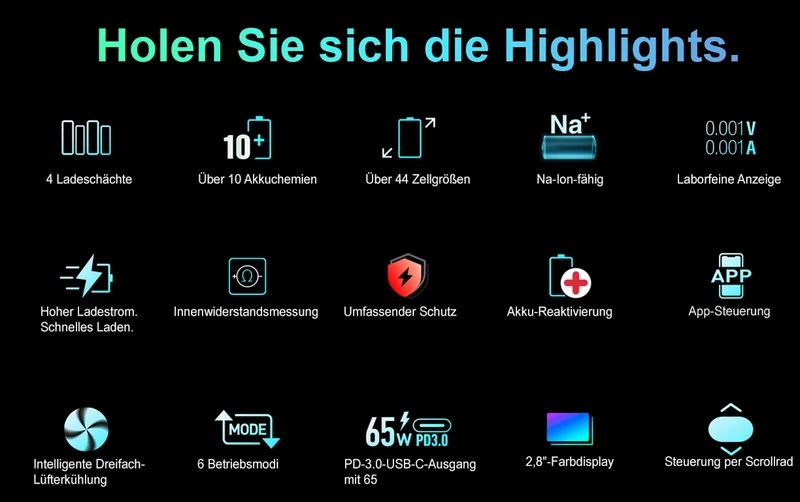 SkyRC MC5000 professionelles Universal-Analyse-Ladegerät für alle Akku-Typen