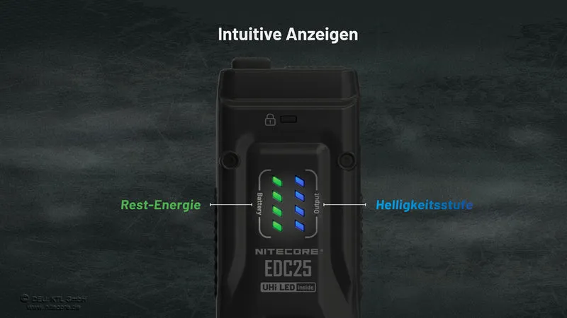 Nitecore Taschenlampe EDC25 - 3000 Lumen