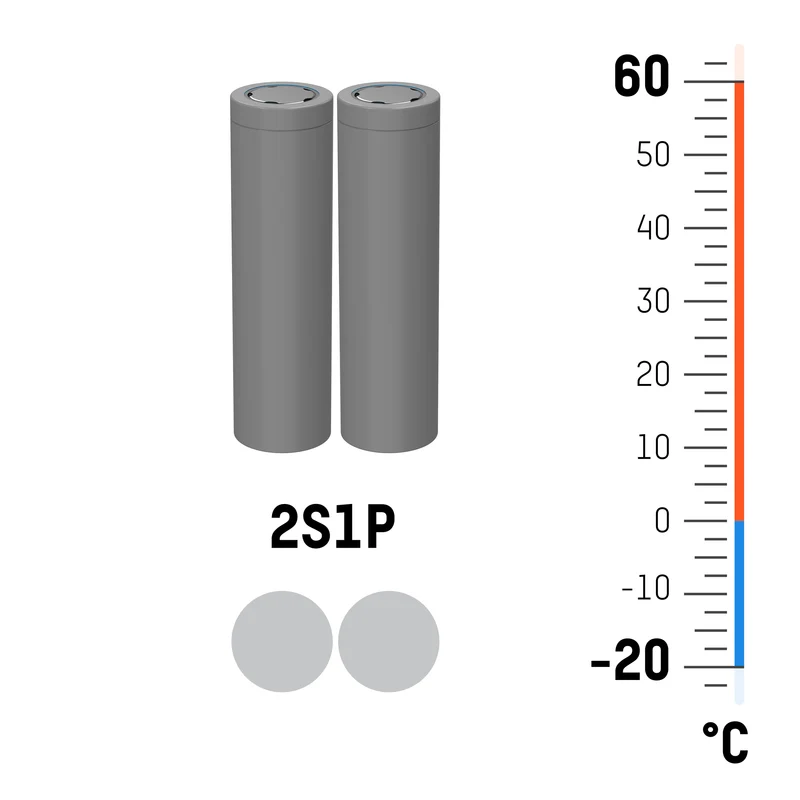 Ansmann, Lithium-Ionen Akkupack 7,2 Volt / 2600 mAh / 2S1P, ideal für mobile Anwendungen.