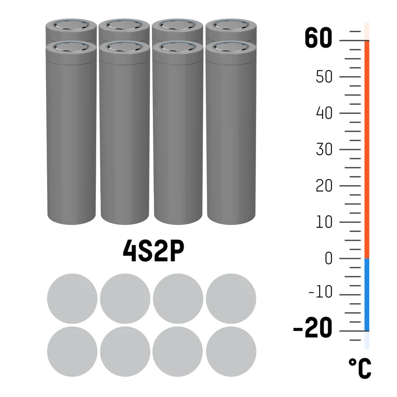 Ansmann Lithium-Ionen Akkupack 14,54 Volt / 5200 mAh / 4S2P, ideal für mobile Anwendungen